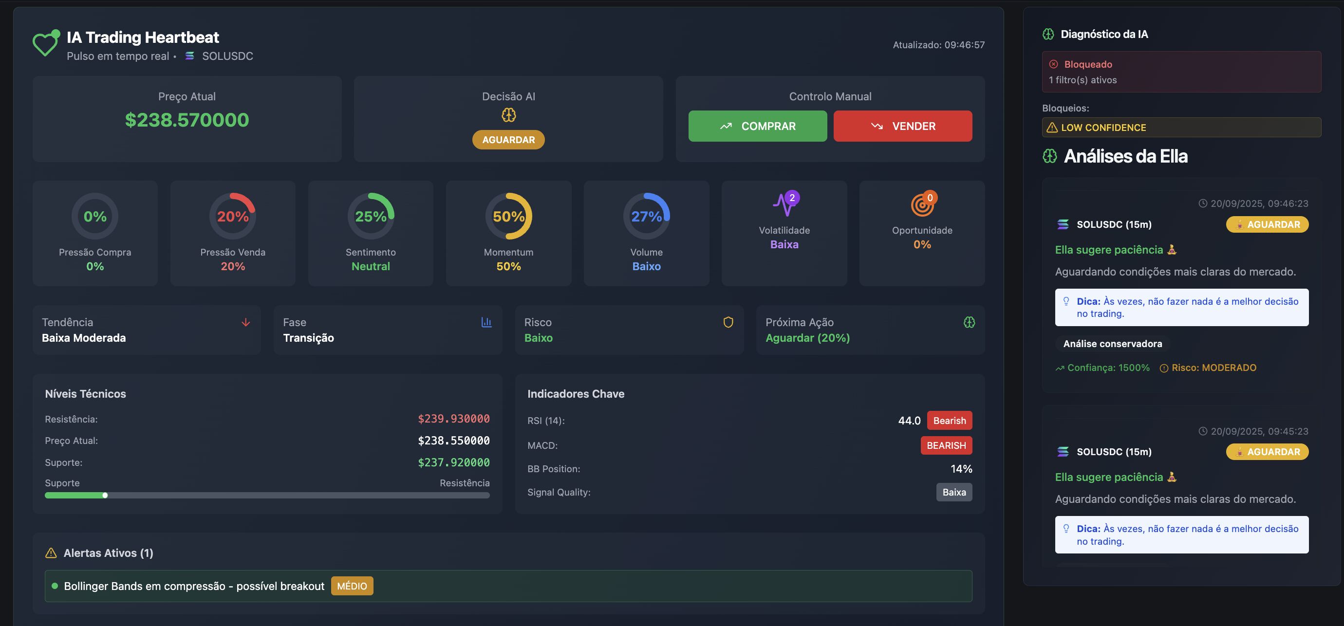 Real-time AI analysis dashboard