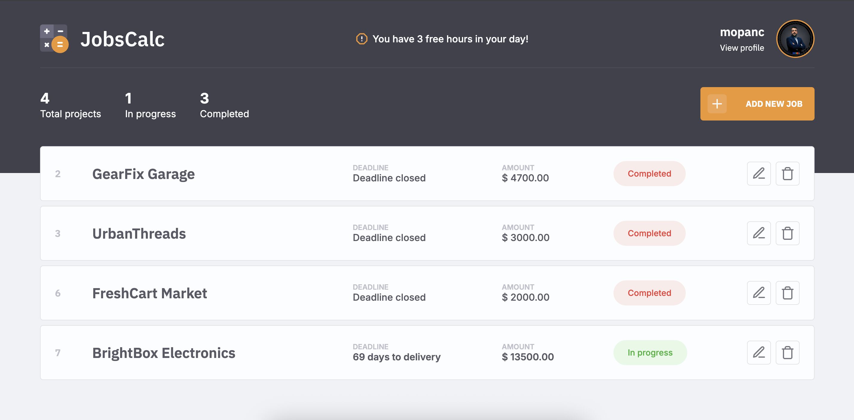 Professional dashboard showing project overview with status cards and metrics
